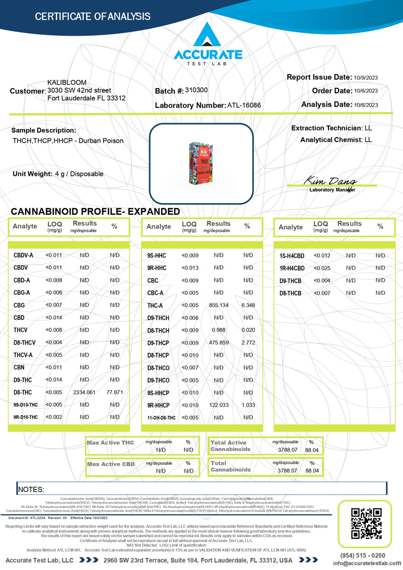 Kalibloom Kik - Zombie Blend THC-A + THC-H + THC-P + HHC-P Liquid Diamond Disposable | 4.2G