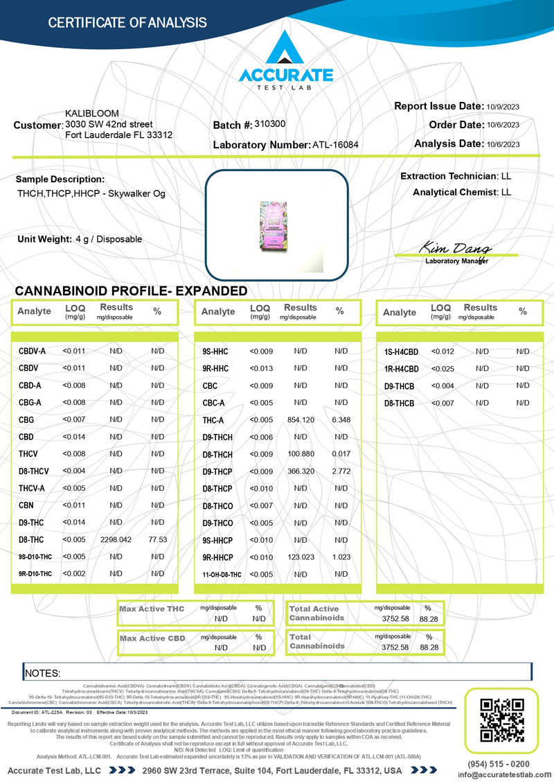 Kalibloom Kik - Zombie Blend THC-A + THC-H + THC-P + HHC-P Liquid Diamond Disposable | 4.2G