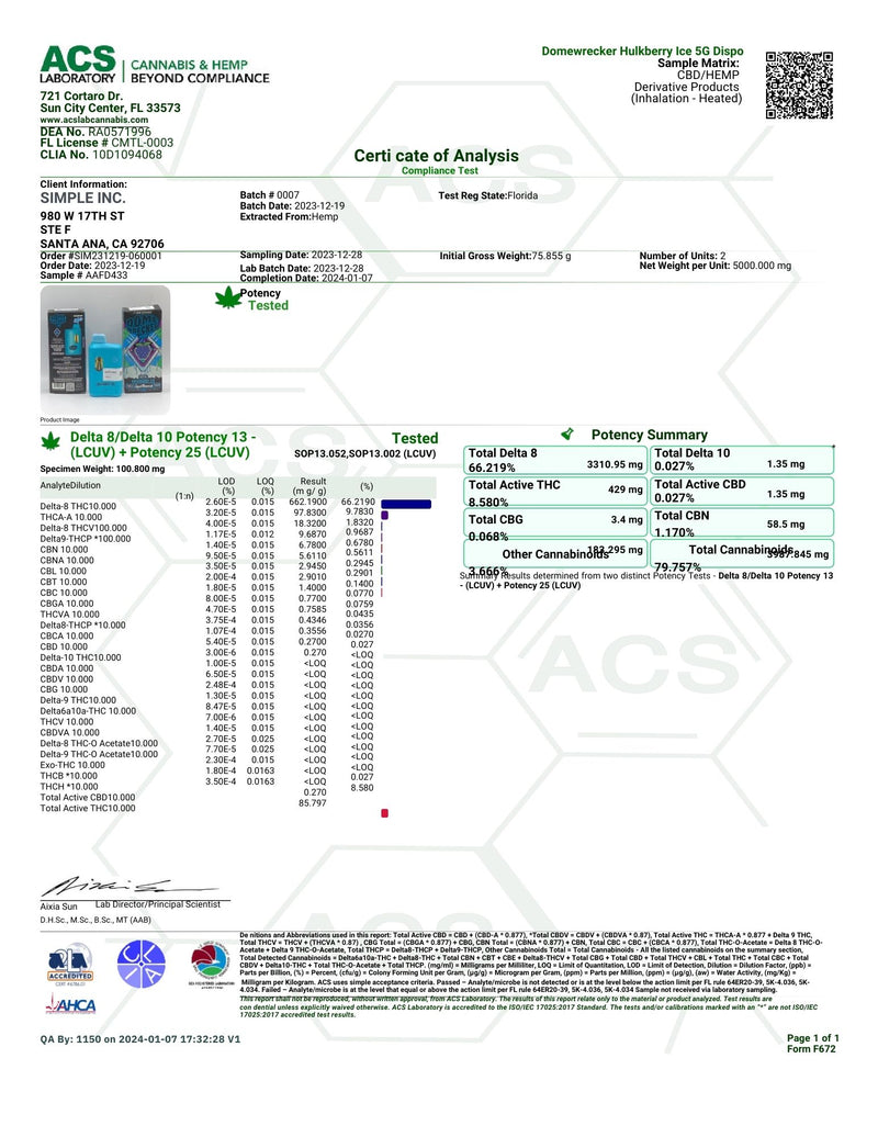 HiXotic - Dome Wrecker THC-A + THC-P Liquid Diamond Disposable | 3.5G